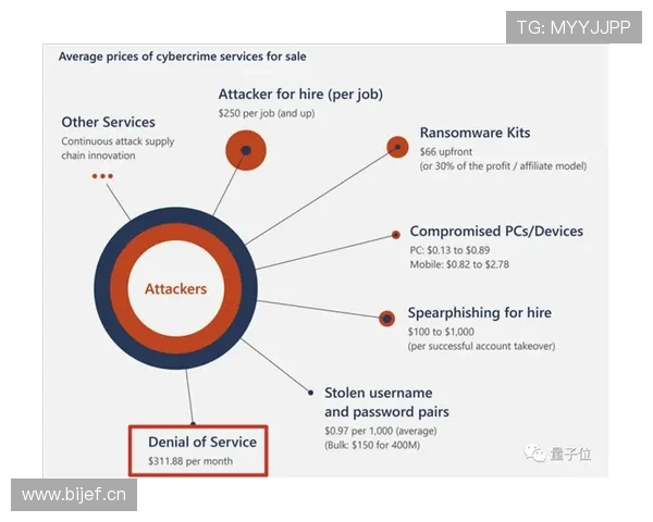 梅西单赛季91球进攻效率解析：历史极值的数据逻辑