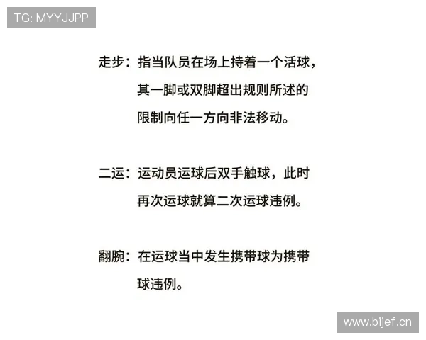 深入解析篮球三分线规则：得分区域与有效性判定