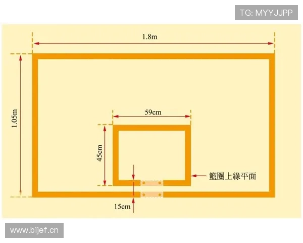 篮球持球启动规则解析：合法启动动作的关键判定方法