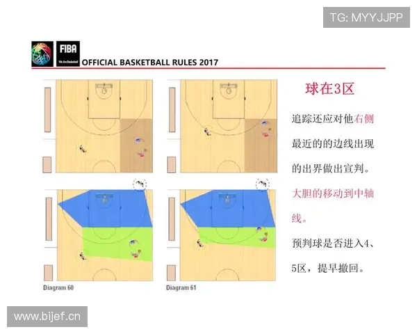 篮球裁判如何准确判定无球犯规的判罚标准