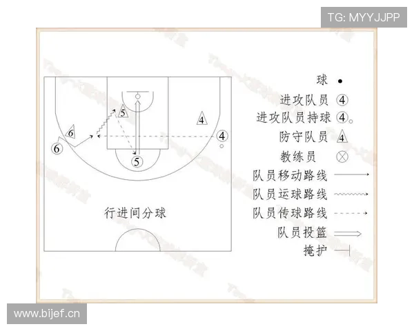 篮球规则解析：如何准确判定发球违例的具体情形