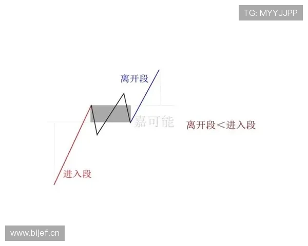 防守站位规则的具体要求与判定标准解析 防守站位规则的具体要求与判定标准解析